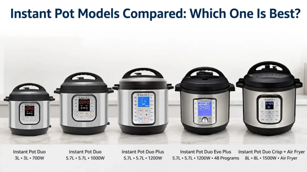 "best instant pot models 2026 compared