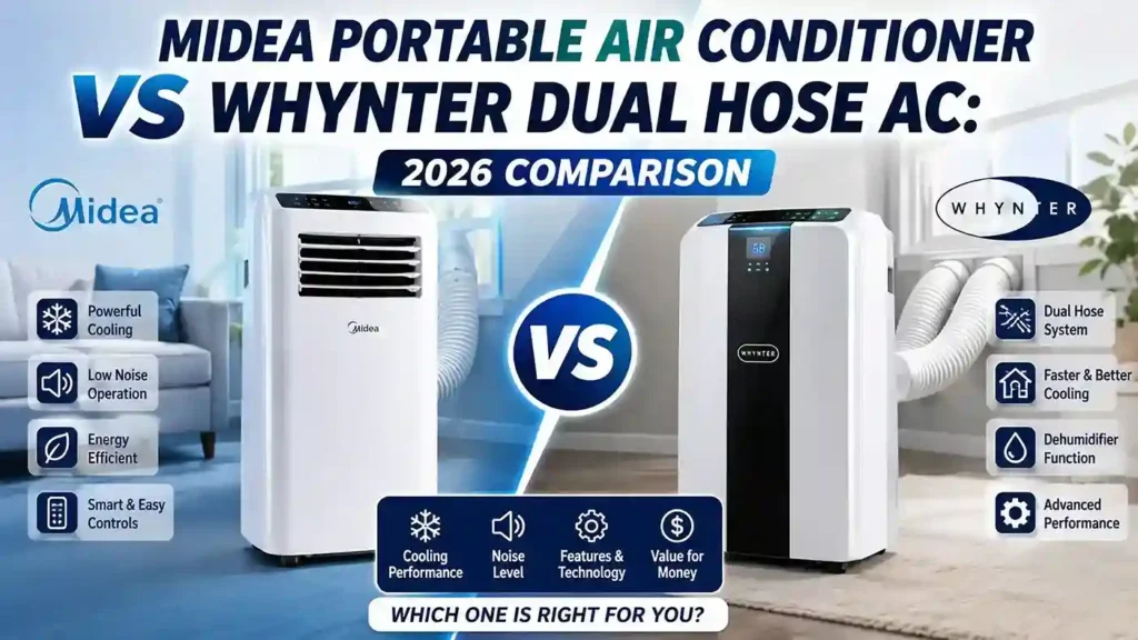 Portable Air Conditioner