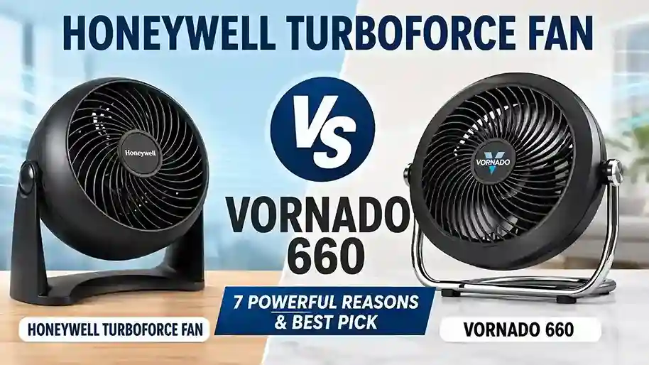 Honeywell Turboforce Fan vs Vornado 660