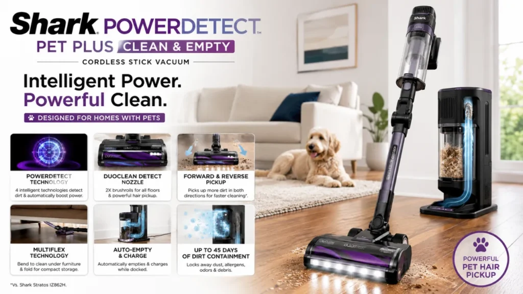 Shark PowerDetect vs Dyson V15 Detect